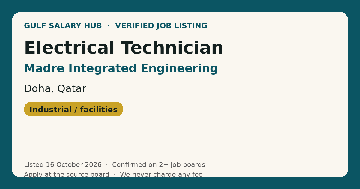 Electrical Technician job at Madre Integrated Engineering in Doha, Qatar — listed 16 October 2026
