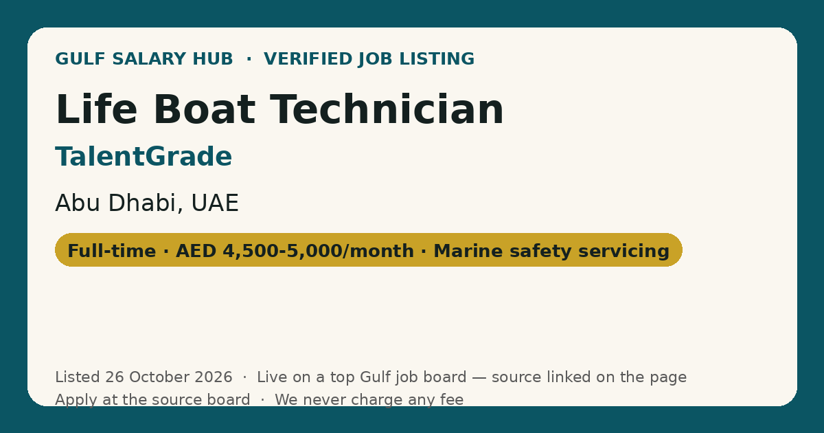 Life Boat Technician job at TalentGrade in Abu Dhabi, UAE — listed 26 October 2026